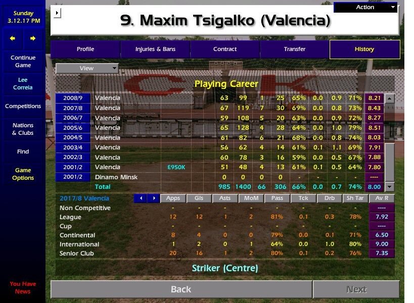 Championship manager 00 01 download mac iso